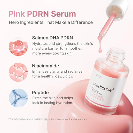Medicube PDRN Pink Peptide Serum (30Ml)