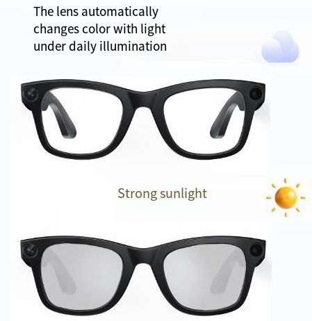 AI Smart Camera Glasses With HD Video & Voice Control